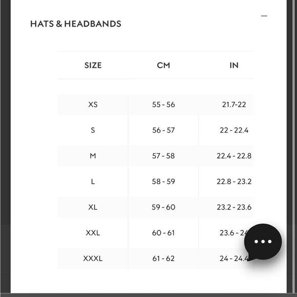 Gucci Black Gg Mesh Baseball Cap Hat Small - Picture 16 of 16